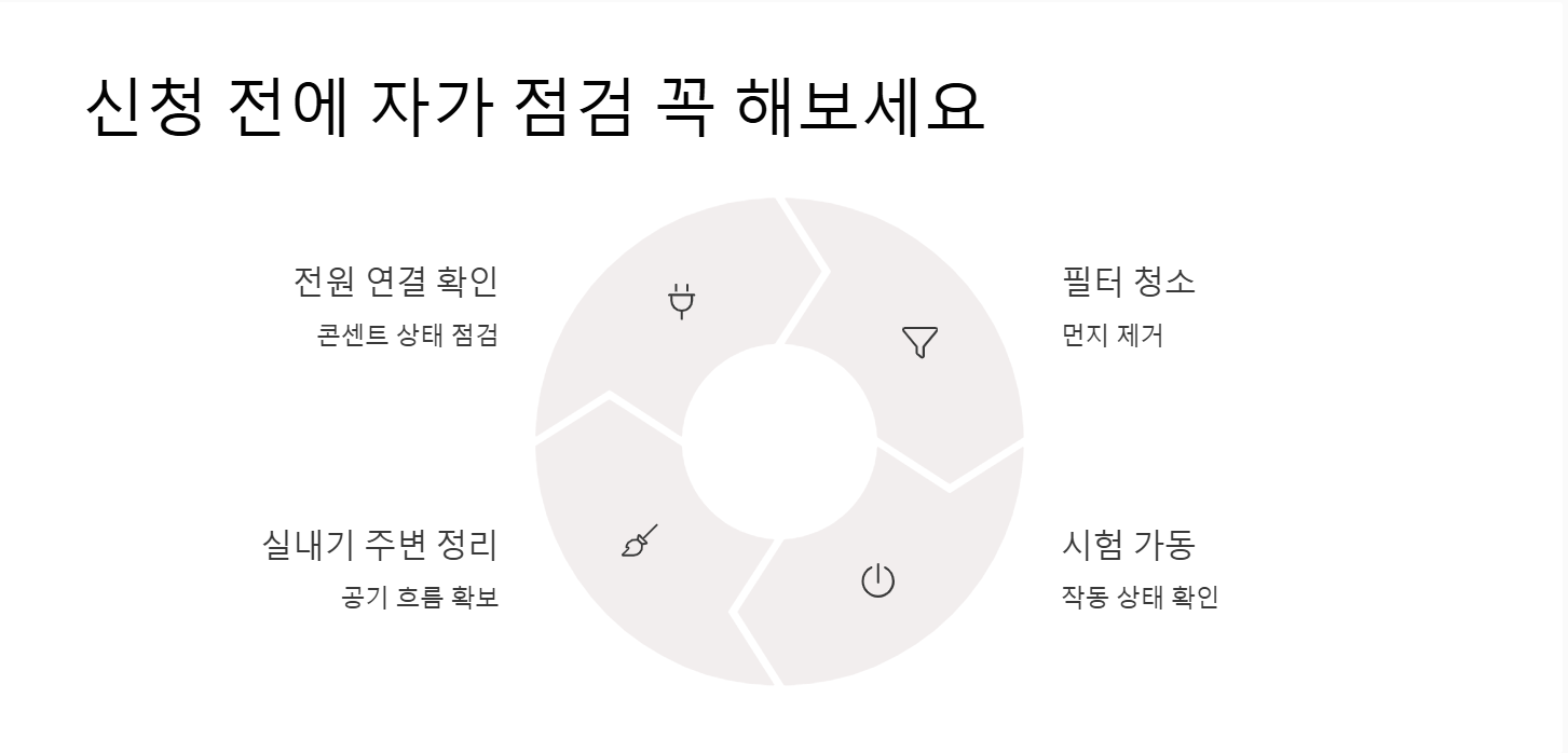 에어컨 무상 사전점검