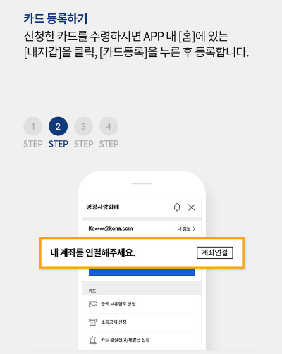 민생경제회복지원금 1인당 50만원 지급, 신청방법 총정리