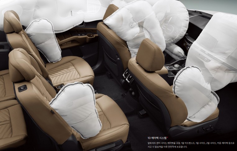 2024년 쏘렌토 하이브리드 가격표