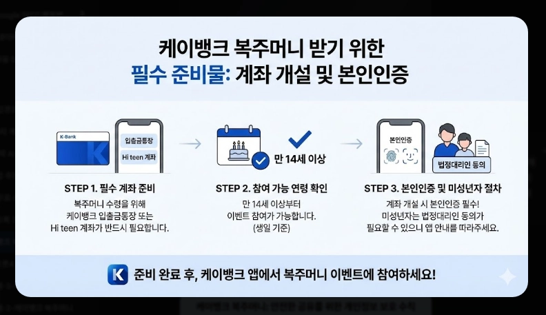 케이뱅크 복주머니 받는 법 [하루 최대 10번] 보상금 지급 조건 및 주의사항 총정리