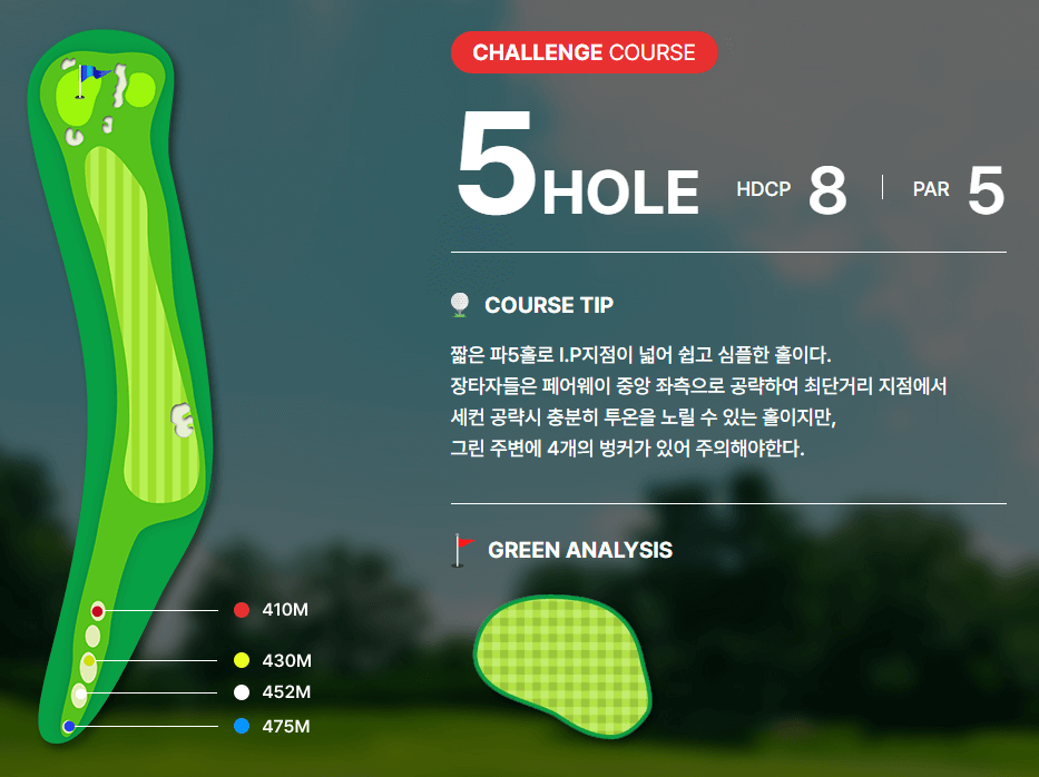 여주 컨트리클럽 챌린지코스 공략도 05