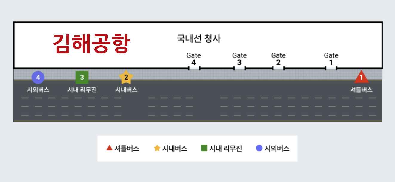 김해공항-리무진-타는-곳