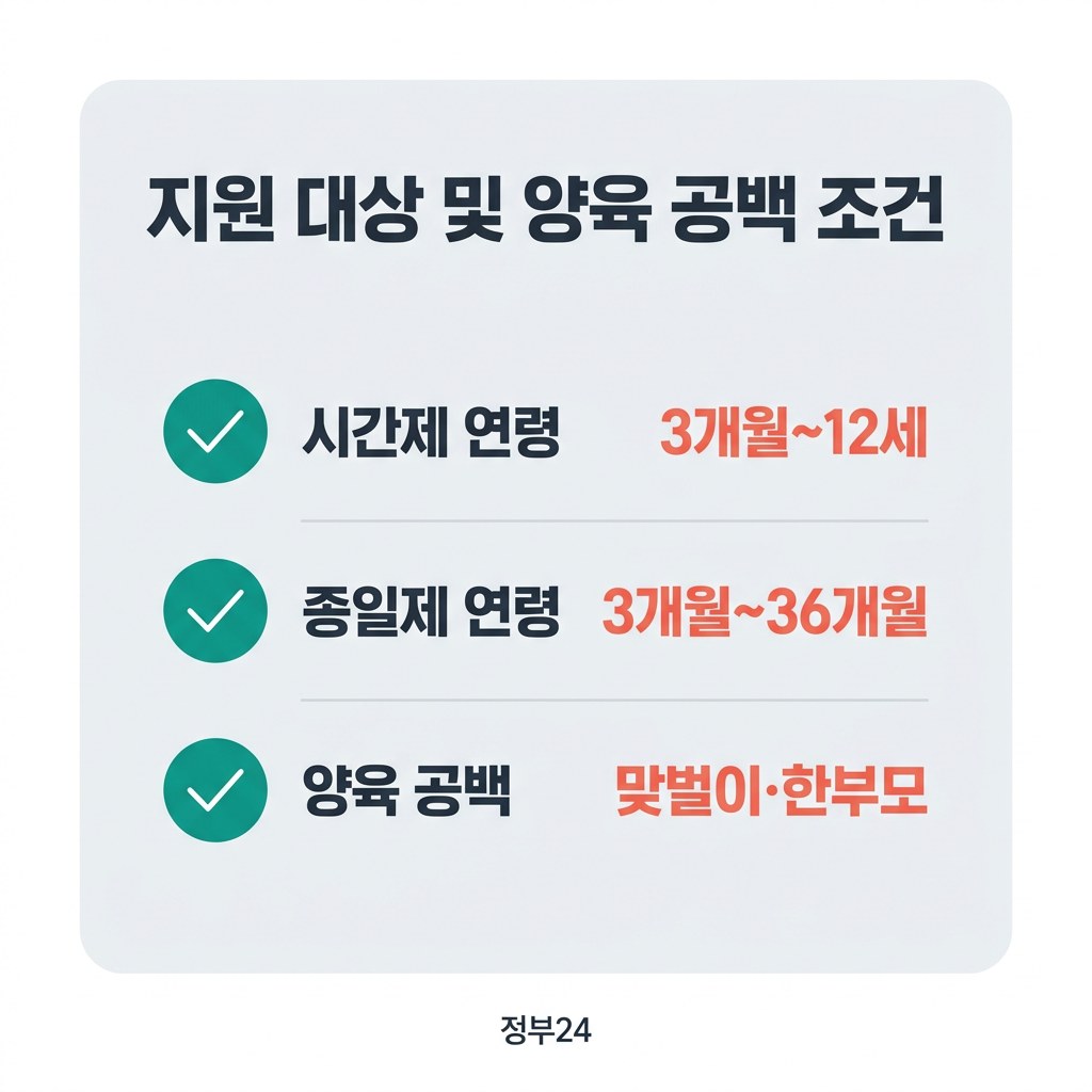 아이돌봄서비스 신청 방법 지원 대상 및 양육 공백 조건