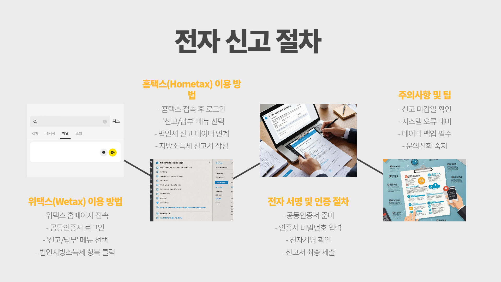 법인지방소득세 신고 방법 총정리