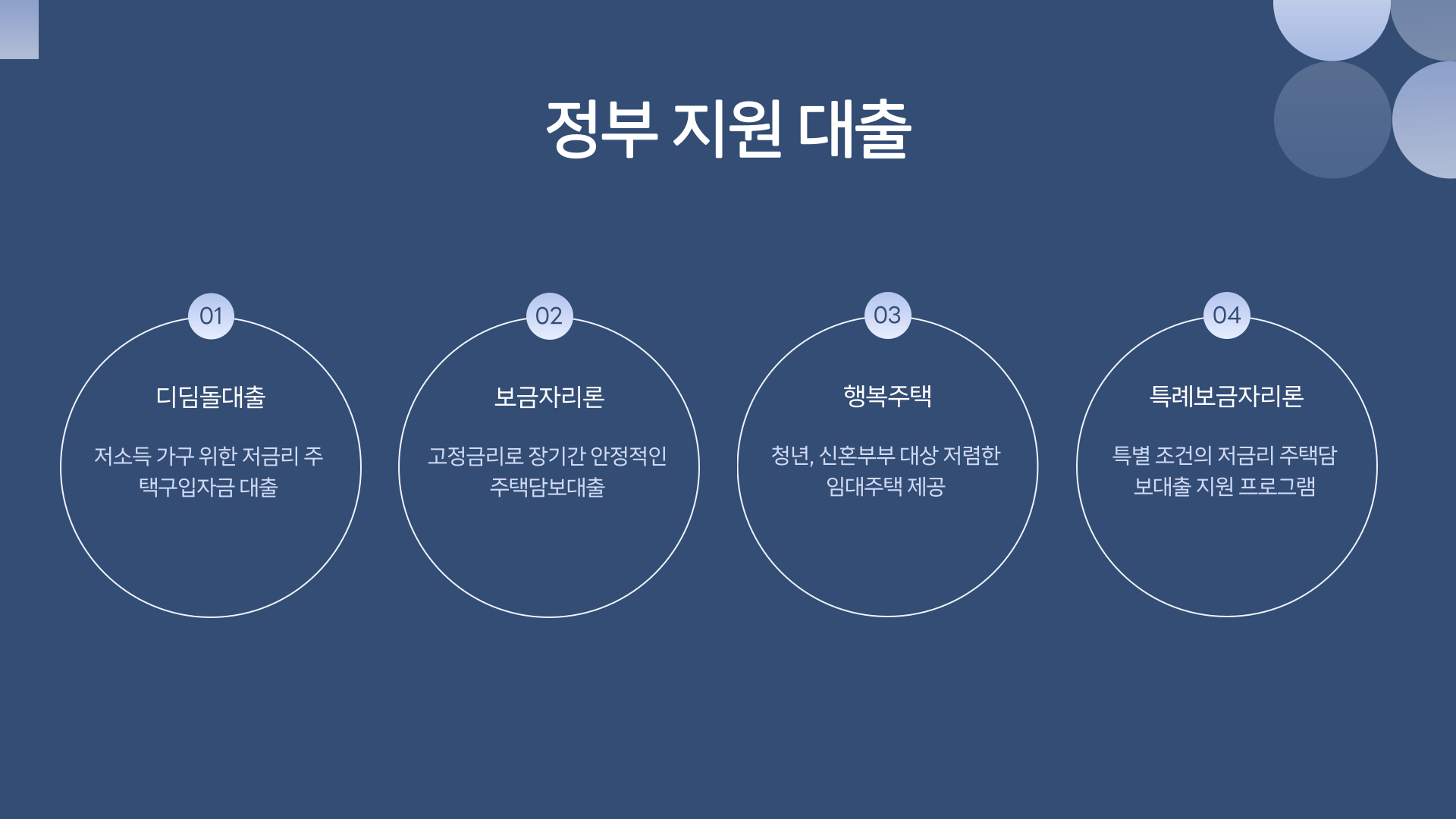 저소득층 신생아 대출 정부지원 우선 고려