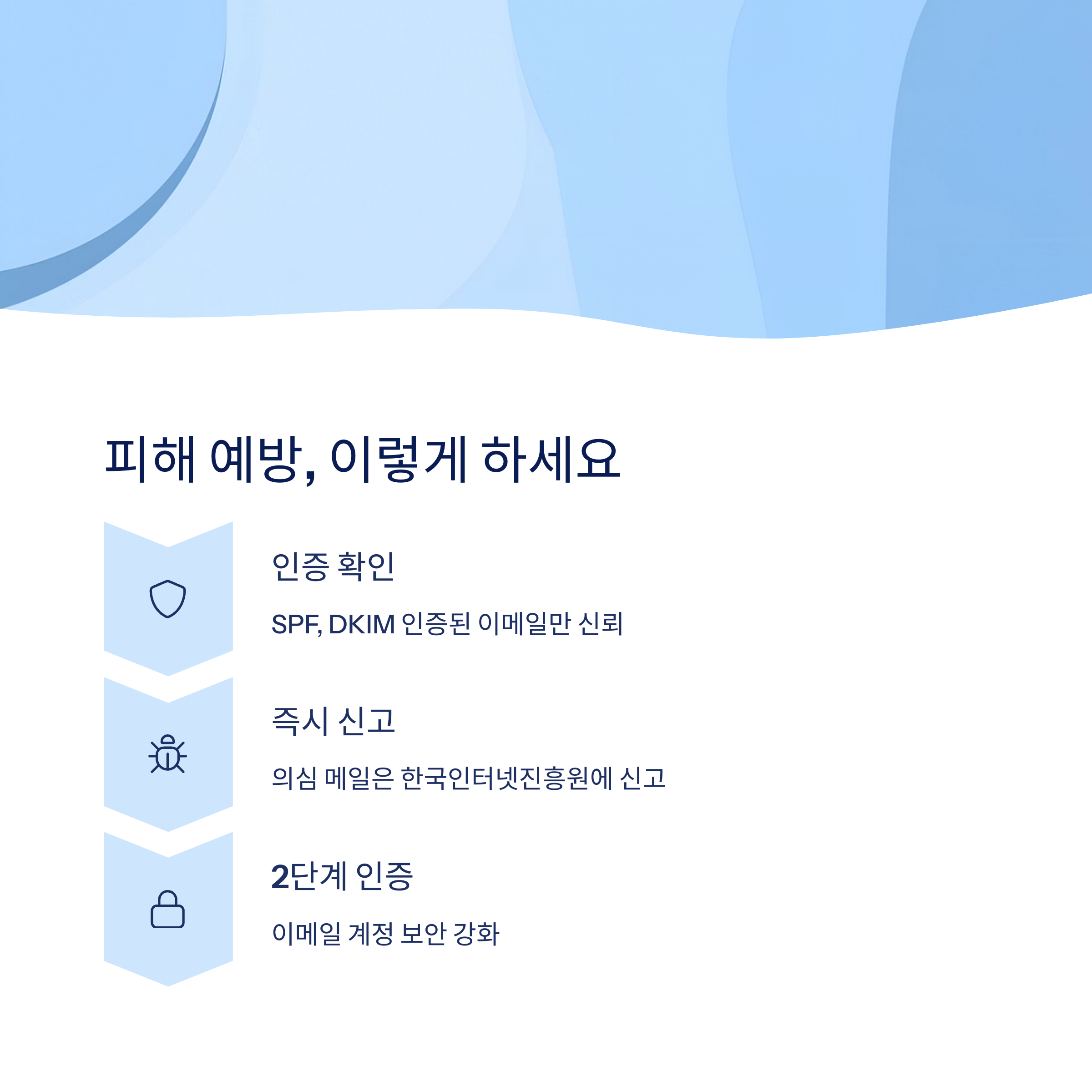 피해 예방법 정리