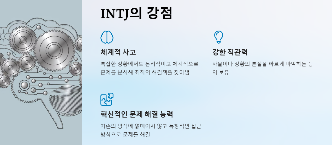 INTJ 강점
