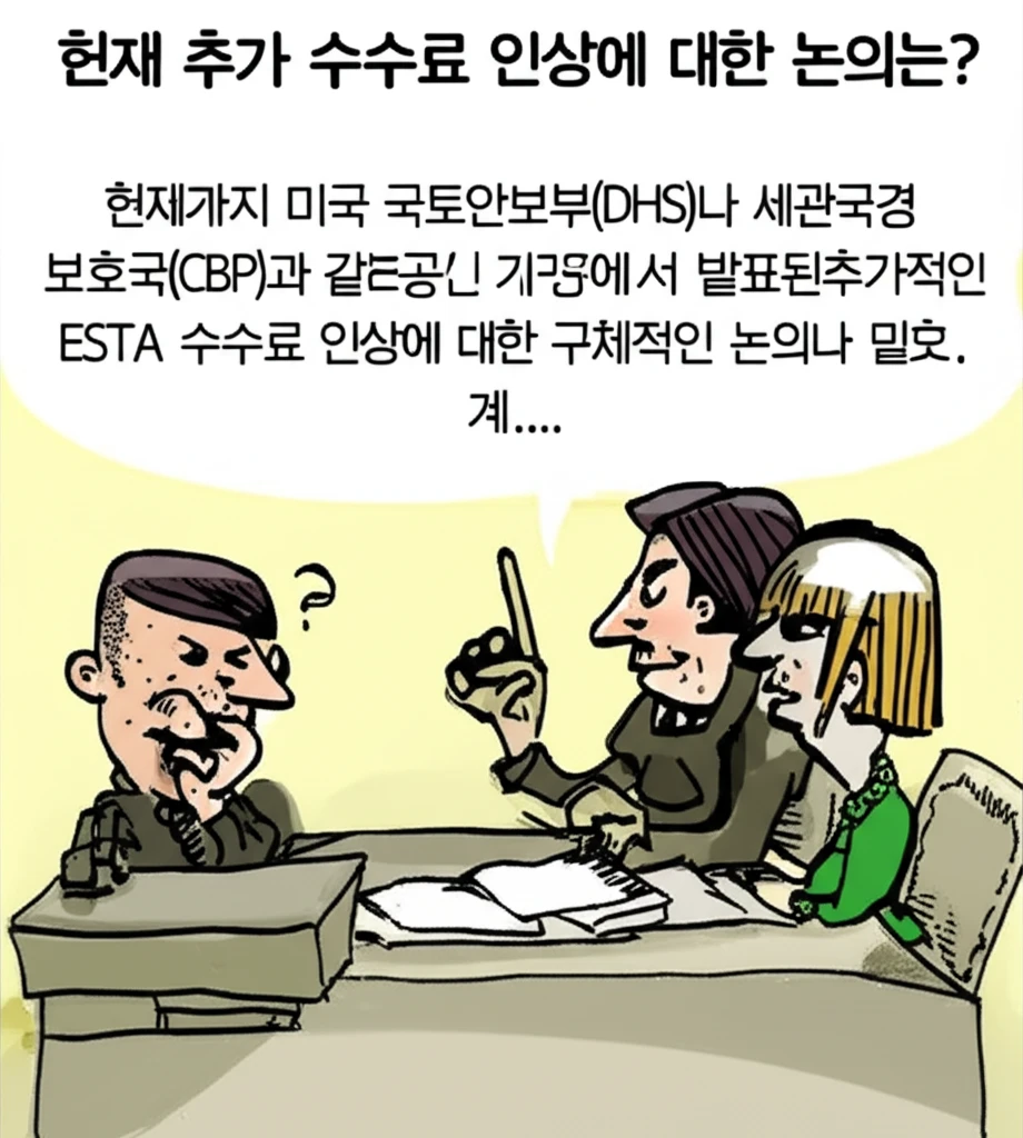 ESTA 수수료 변경 사항과 공식 웹..