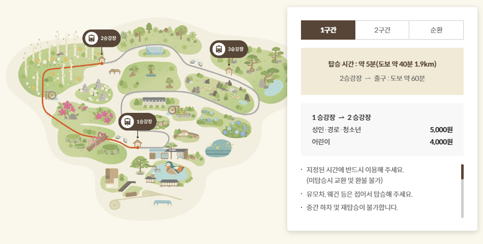 모노레일-1구간