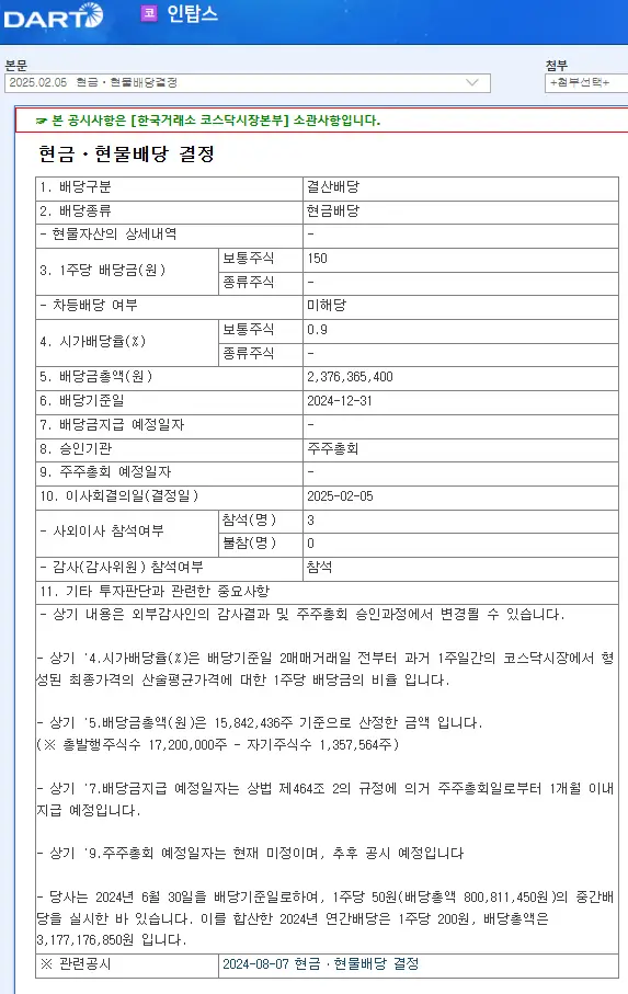 인탑스(049070) 2025년 배당금 지급일