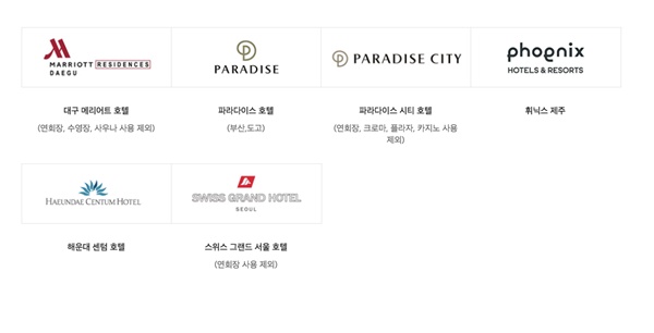 신세계상품권 사용처