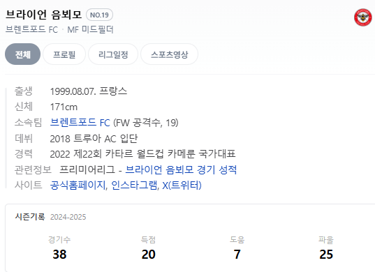 브라이언 음뵈모 이적설