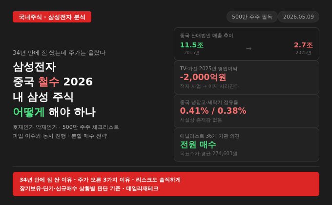 삼성전자 중국 철수 2026 &mdash; 34년 만에 짐 쌌는데 주가는 올랐다, 내 삼성 주식 어떻게 해야 하나