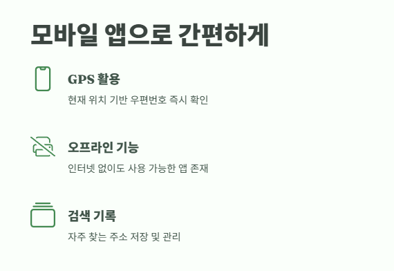 우편번호 검색 완벽 가이드 7