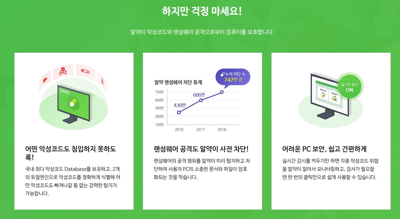 알약의 실시간 감시 기능 작동 화면