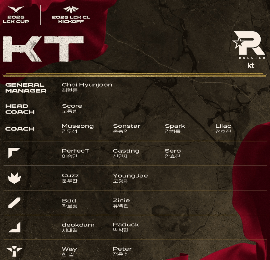 2025 LCK CUP 티켓 예매