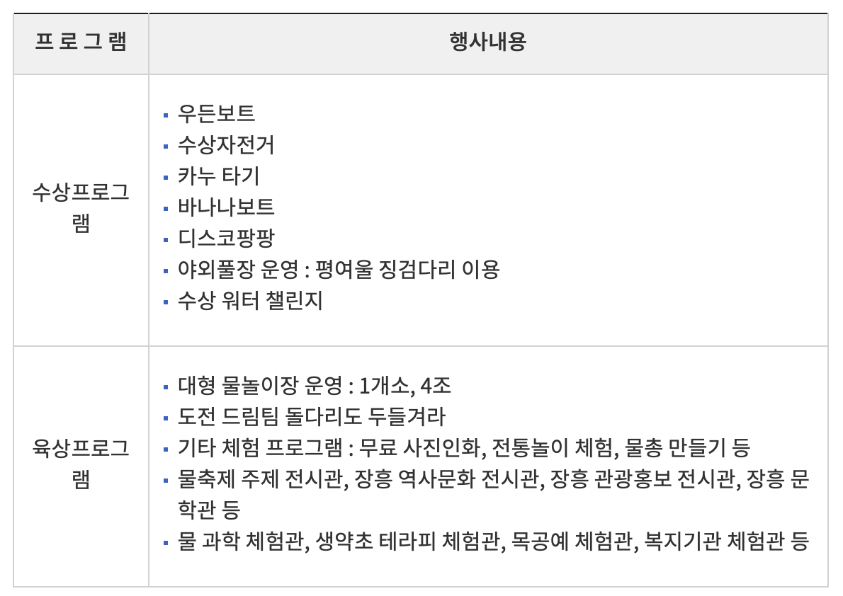 장흥 물축제