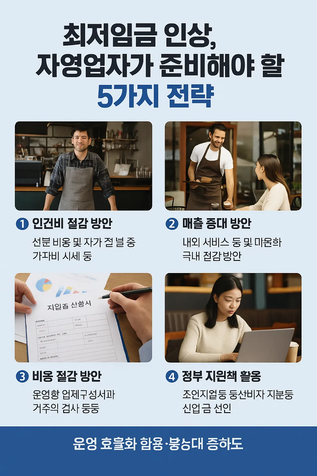 최저임금 인상 자영업자 준비사항