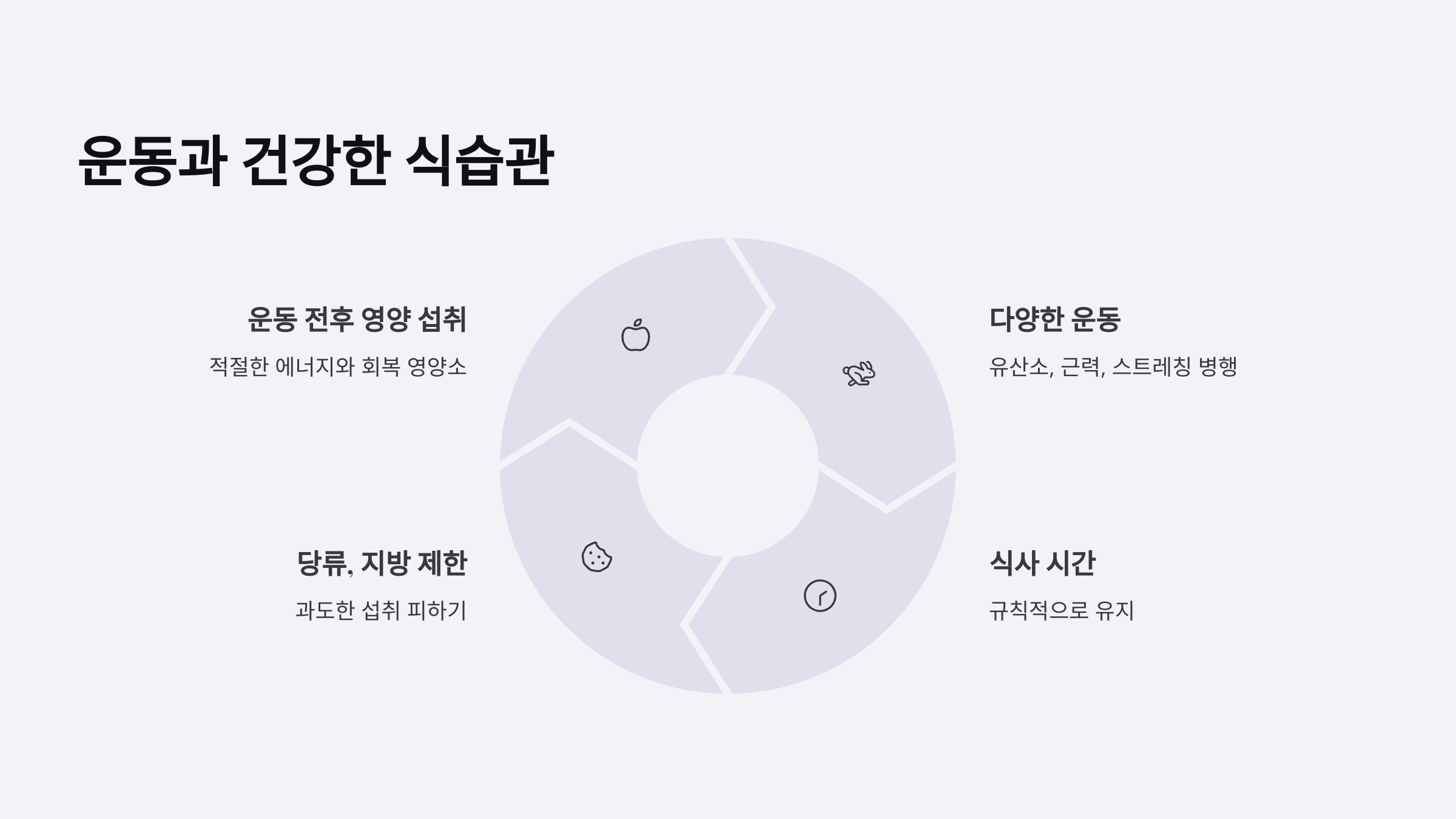 면역력 강화부터 혈압&middot;당뇨 관리까지