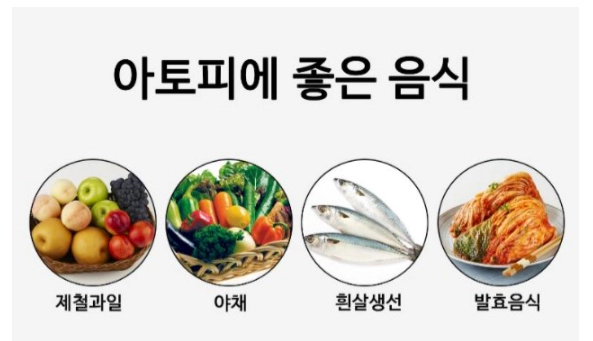 아토피에 좋은 음식