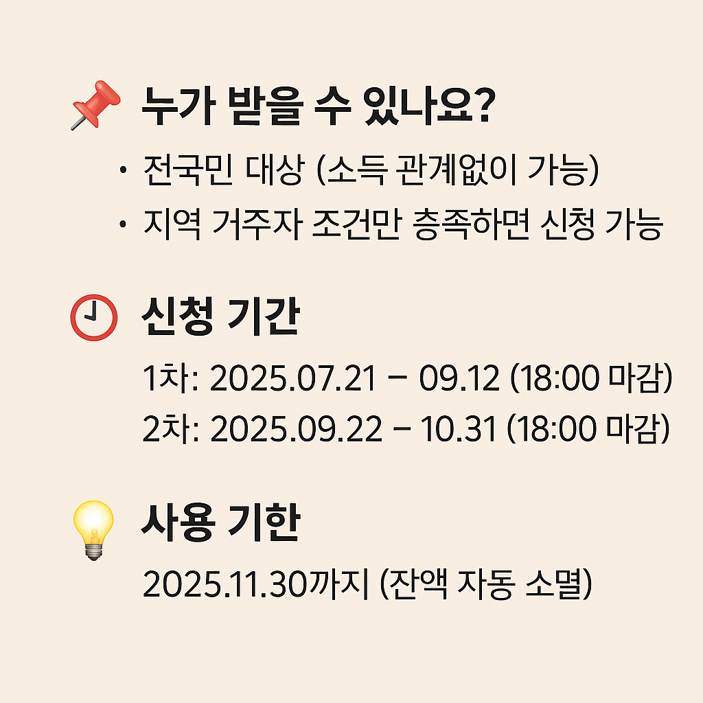 상생페이백 카드 뉴스 2장