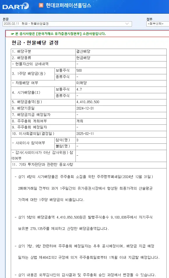 현대코퍼레이션홀딩스(227840) 2025년 배당일