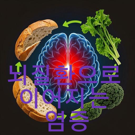 뇌질환의 시작: 당신이 염증에 대해 모르는 것