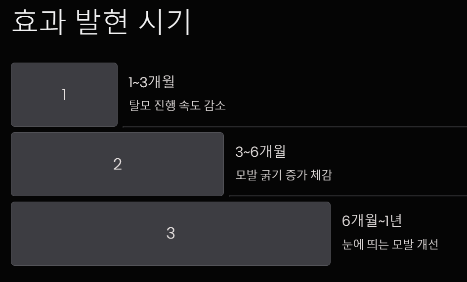 피나스테리드 부작용-카피약-알레르기반응-신체적증상-성기능감퇴-정신과적증상