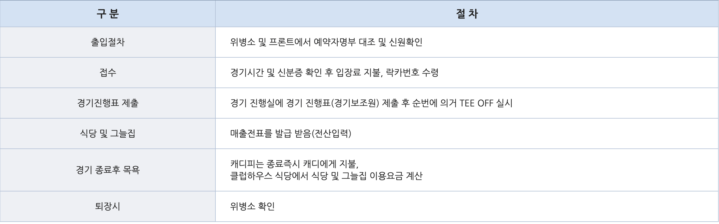 해군 체력 단련장, 진해 한산대 체력 단련장 이용 안내