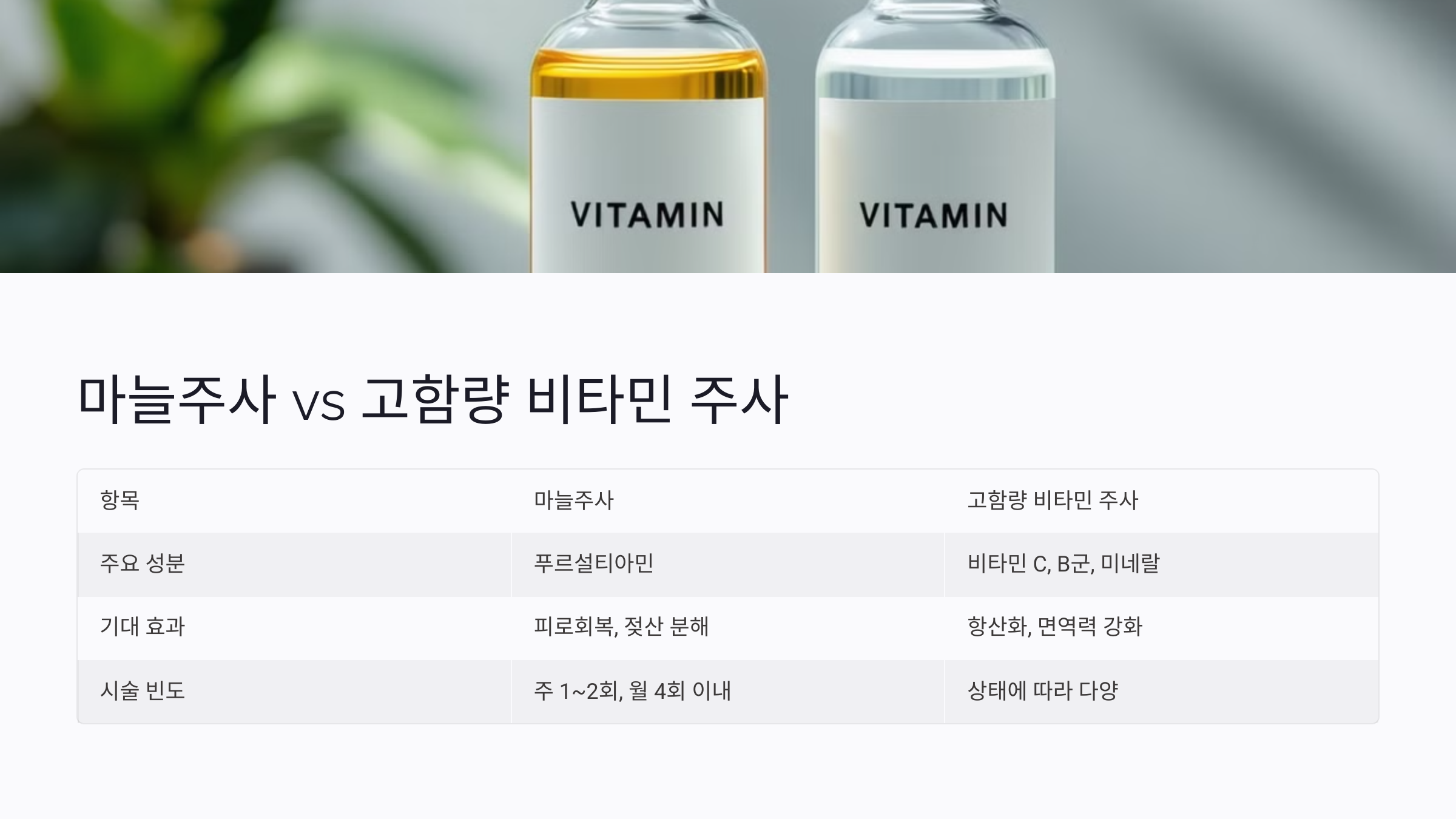 마늘주사와 고함량 비타민 주사의 차이점