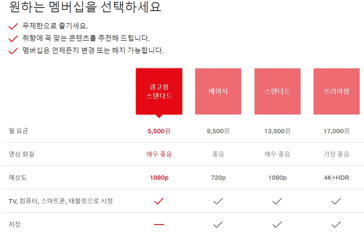 넷플릭스 계정공유 금지