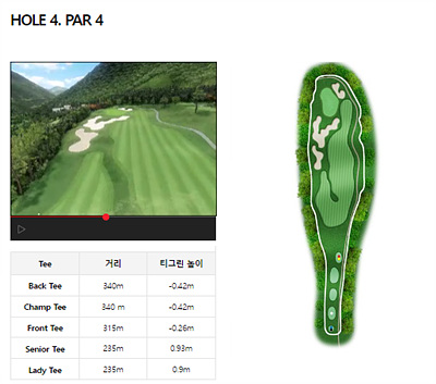 아델스코트CC_레이크/마운틴_4홀