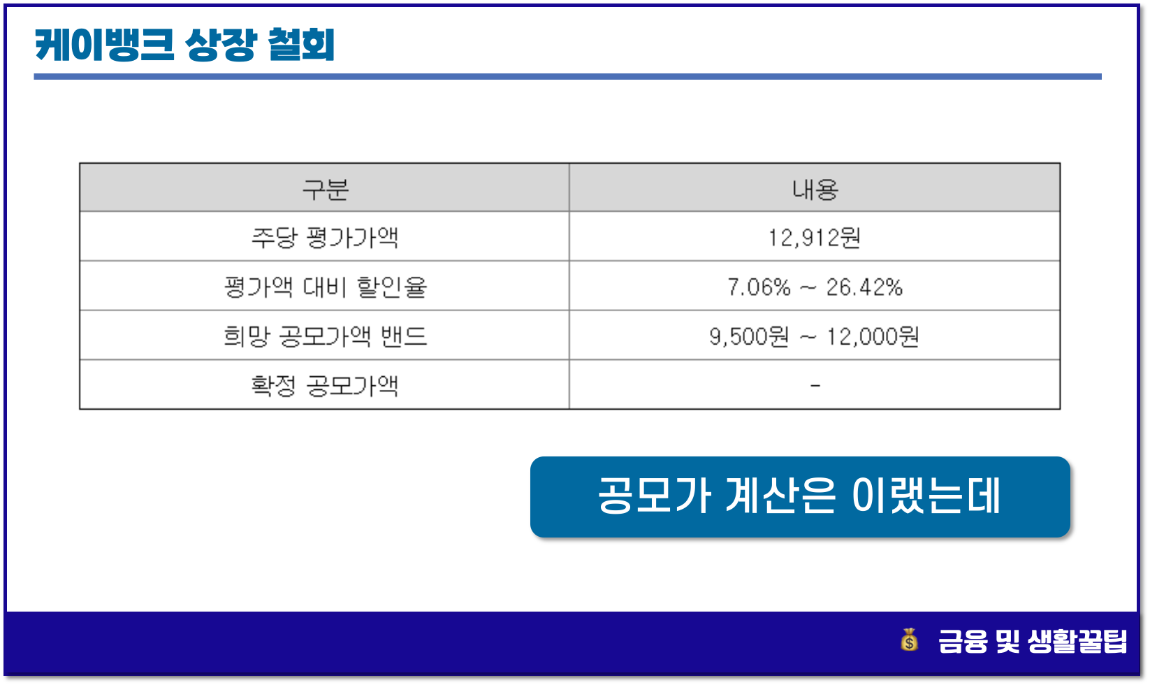 케이뱅크의 공모가