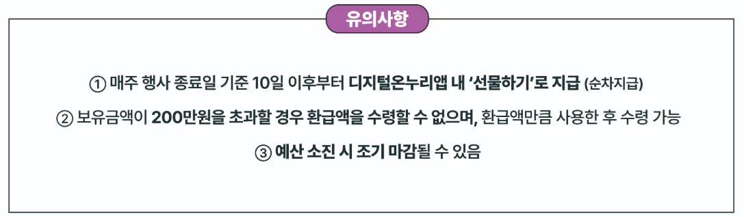 온누리상품권 환급 이벤트