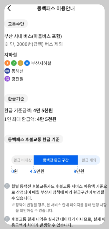 동백전 동백패스 가입대상 비대면 신청방법 혜택