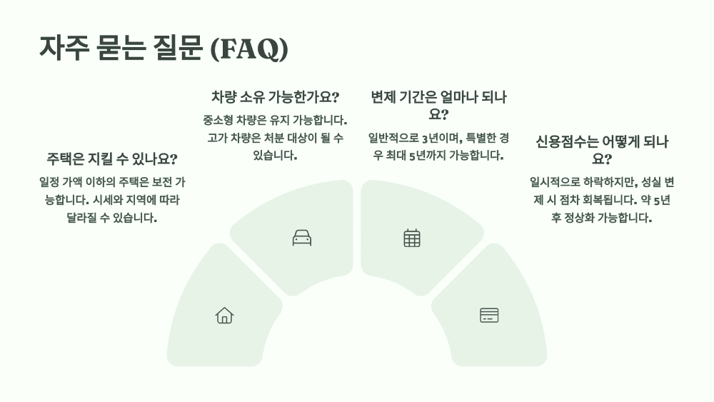 자주 묻는 질문 (FAQ)