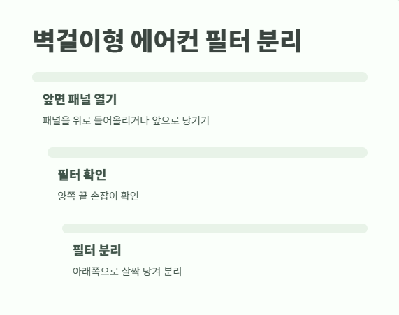 여름 에어컨 필터 청소 방법 쉽게 정리 6