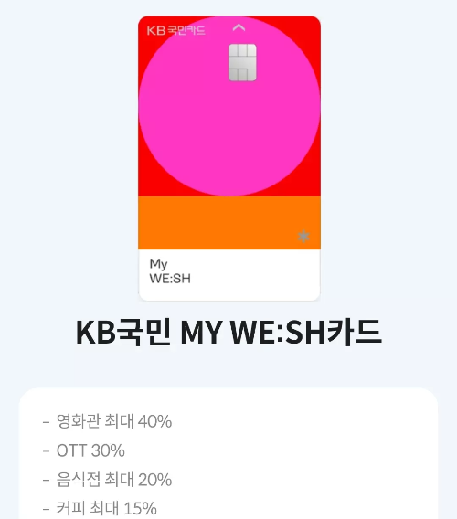 2024년+7월+신용카드+국민+신규혜택+대상카드