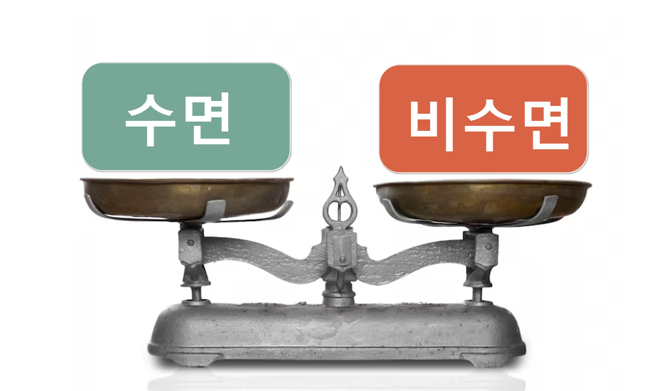 위내시경 검사의 종류 및 장단점