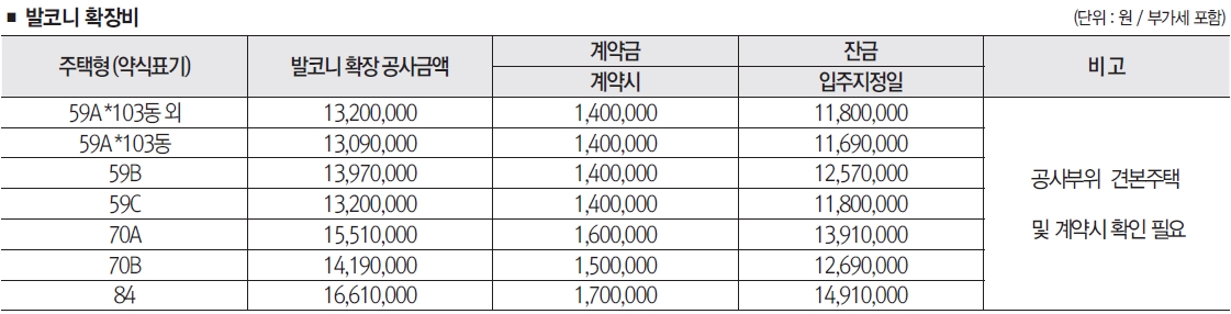 센트레빌아스테리움시그니처-9