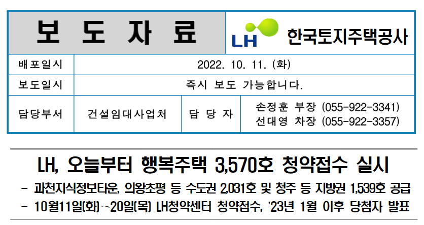 행복주택 입주자모집