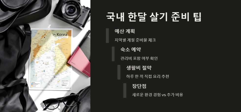 속초