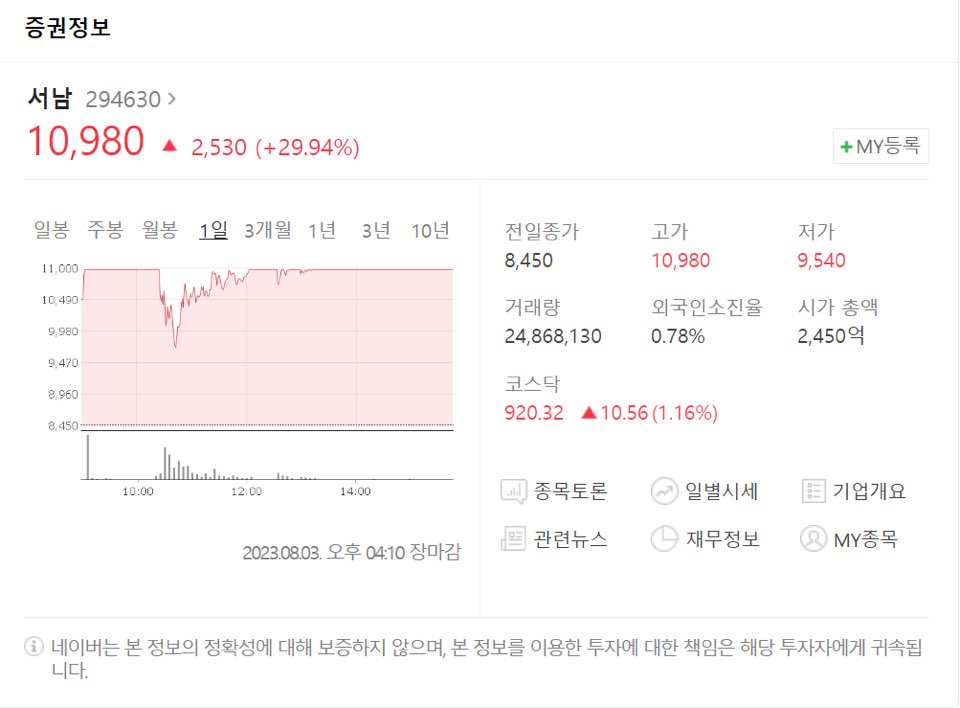 초전도체 서남