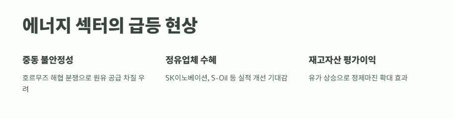 이란 이스라엘 전쟁 관련주로 수익 창출하는 법 3