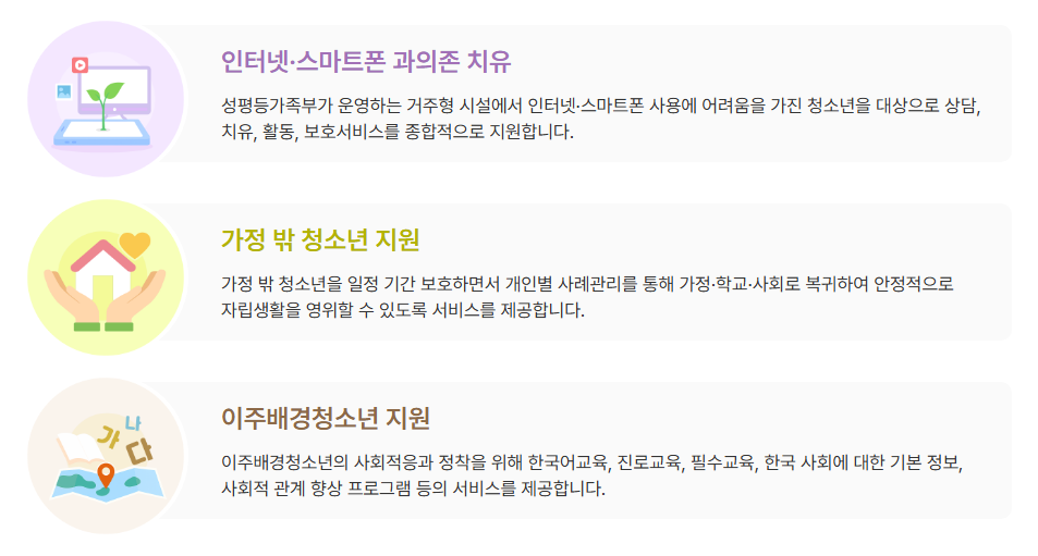 청소년상담1388온라인상담