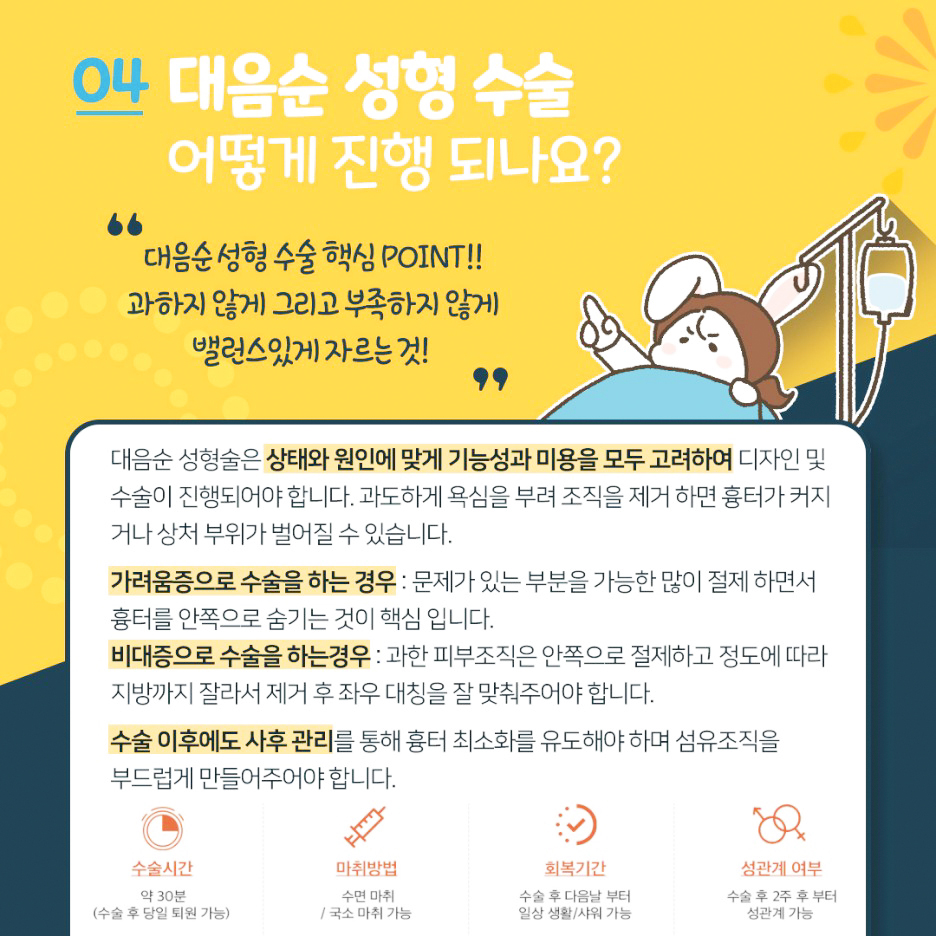 대음순성형수술 진행방법