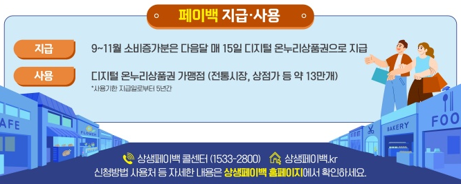 상생페이백 총정리 (중소벤처기업부 제공)