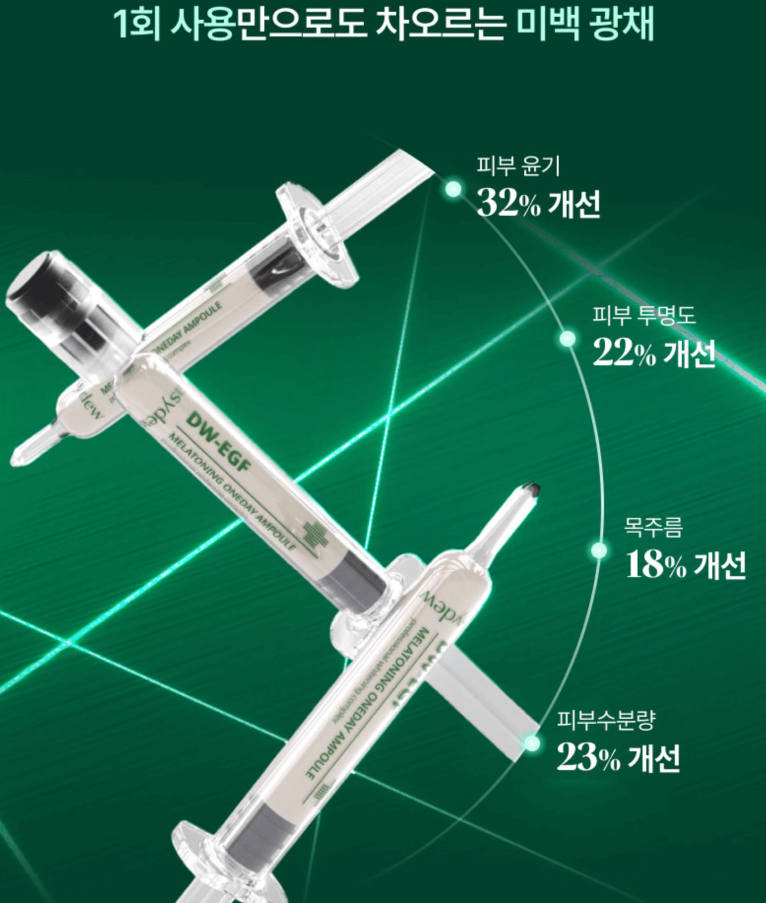 이지듀 기미앰플 개선효과
