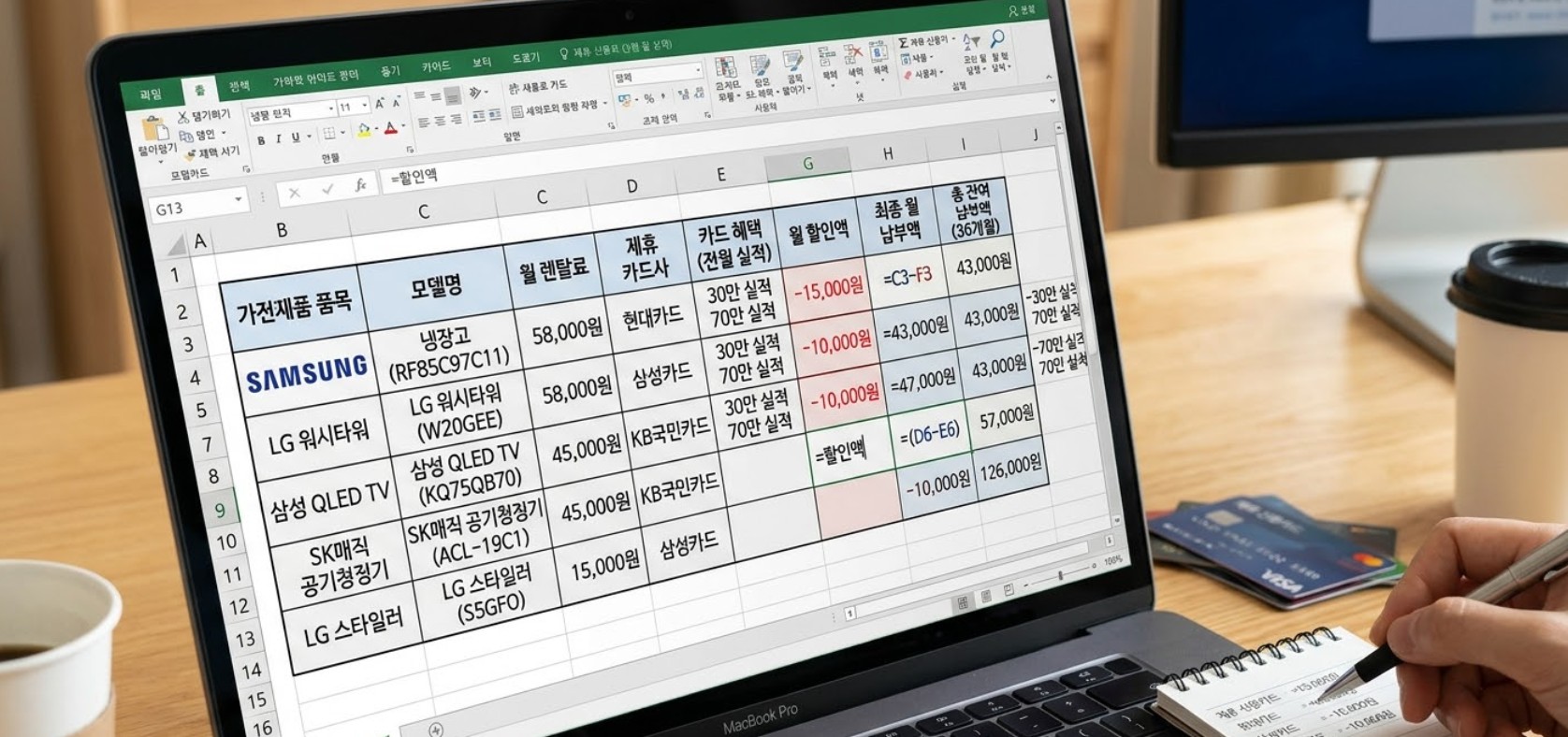 손없는날 이사 가전 렌탈 제휴카드 실적 할인을 통한 매월 고정 지출 예산 방어 팁