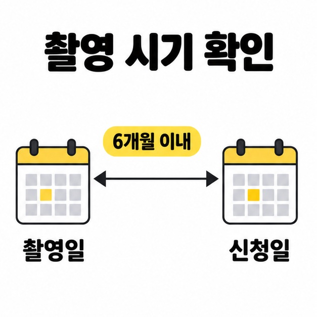 촬영일과 신청일 사이가 6개월 이내인지 확인하는 여권 사진 재사용 기준의 시간선